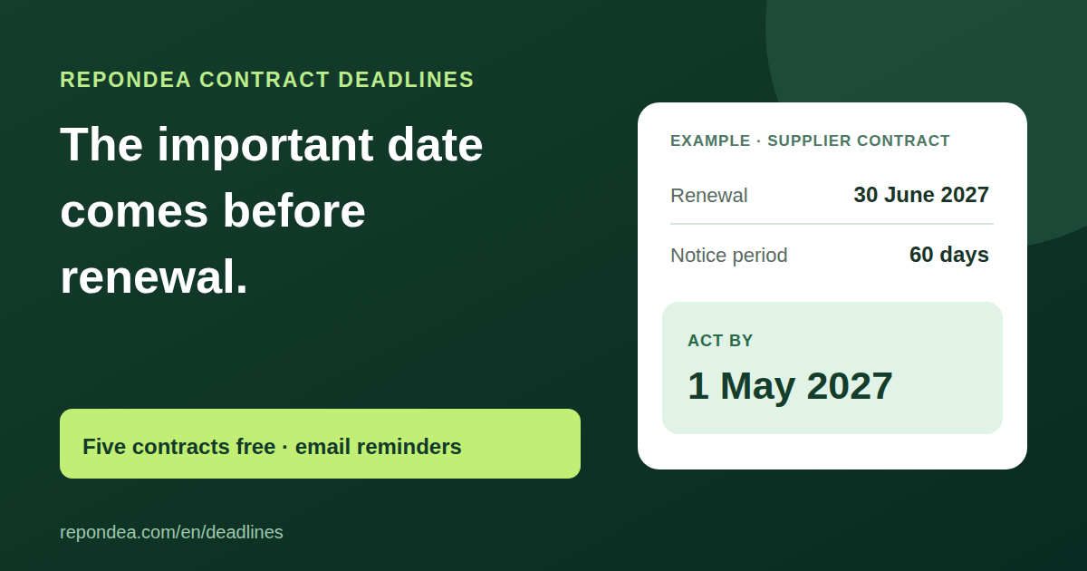 Notice deadline before contract renewal