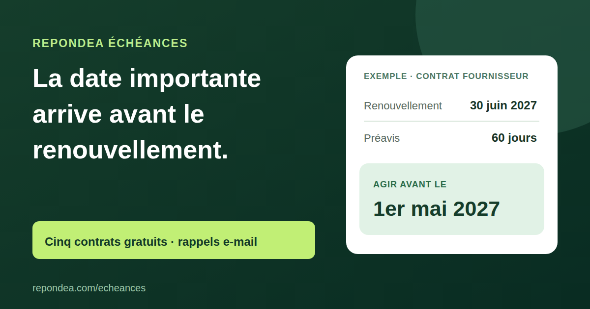Date limite de préavis avant le renouvellement